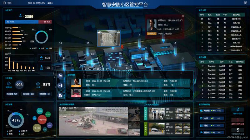 安防工程设计施工一体化流程：揭秘其核心步骤与关键要点**