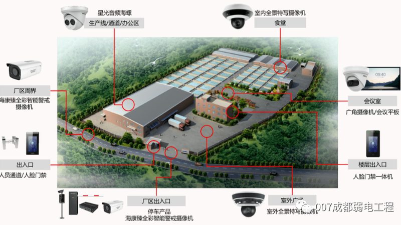 定制嵌入式门口机：尺寸背后的考量**