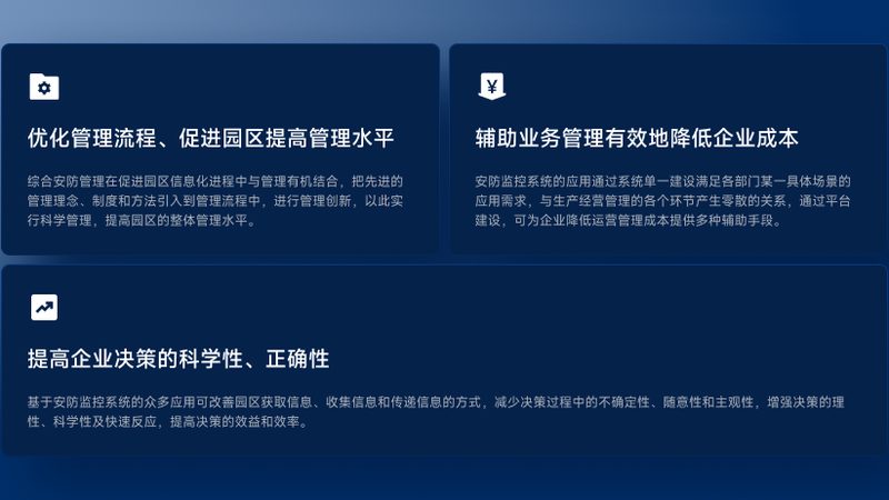 小区安防升级，智能系统如何选？**