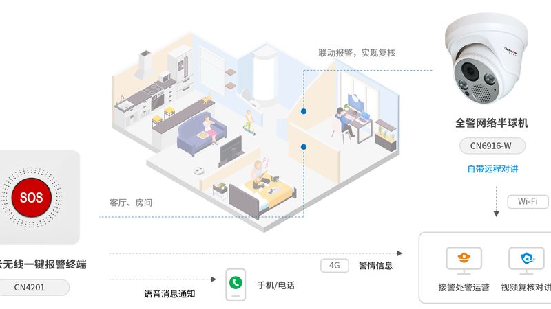 小区道闸安装，报价单背后的考量因素**